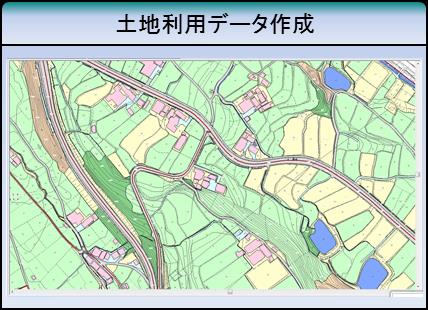 土地利用データ作成の画面